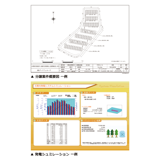 発電シュミレーション一例